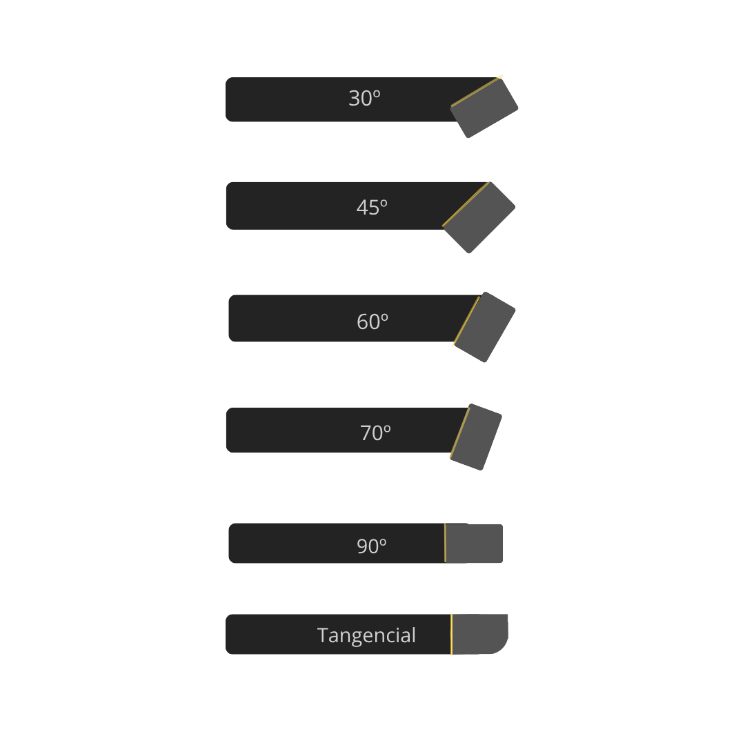 Kit Videa de Corte Soldada 8mm - 30°/ 45°/ 60°/70°/90°/ TANG.